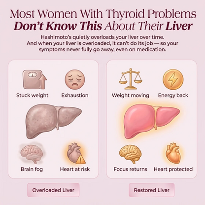 Pureveen™ Thyroid Balance